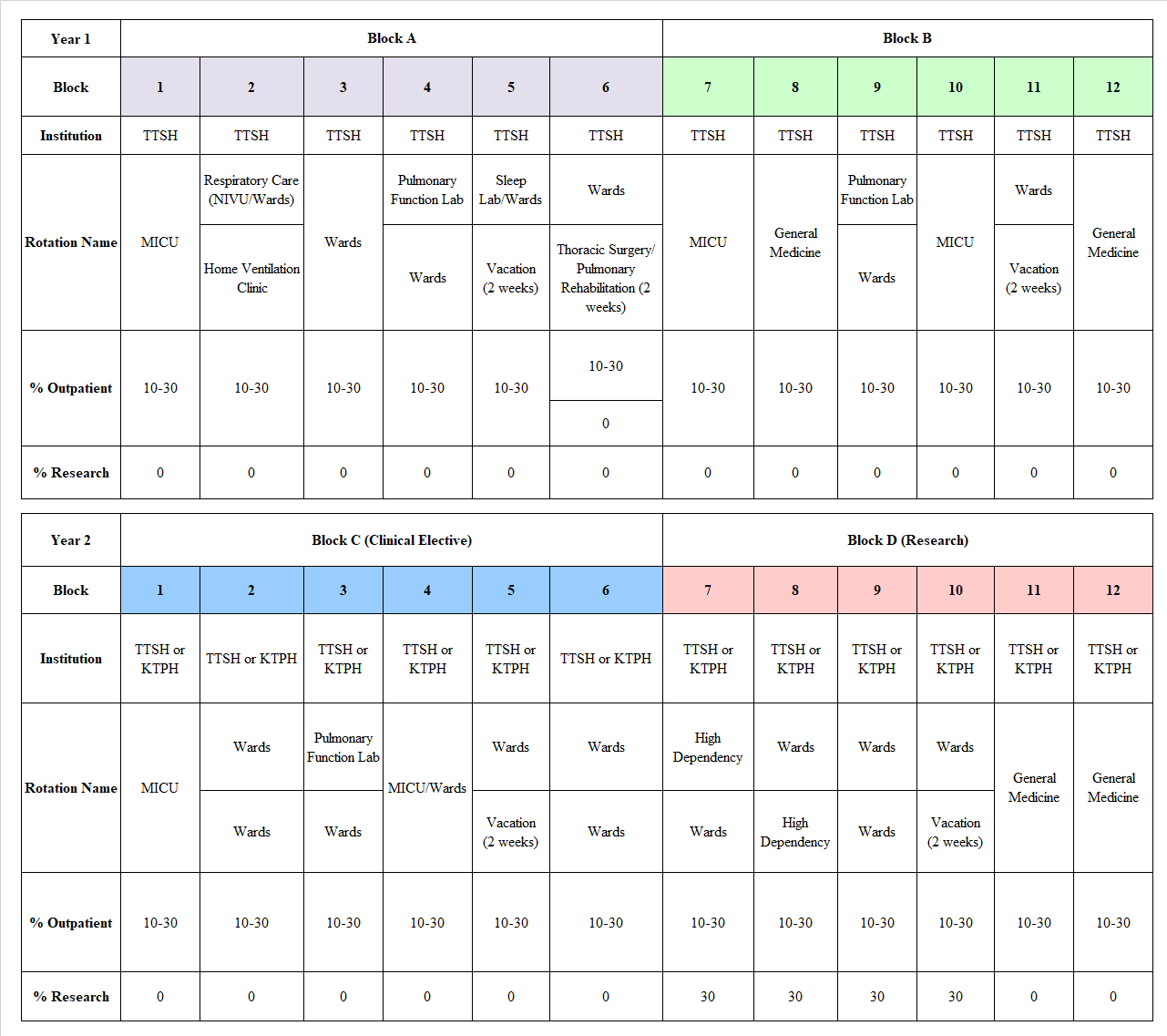 Block Diagram.png