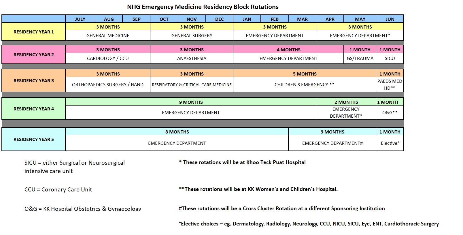 EM Rotation Block for Website.jpg